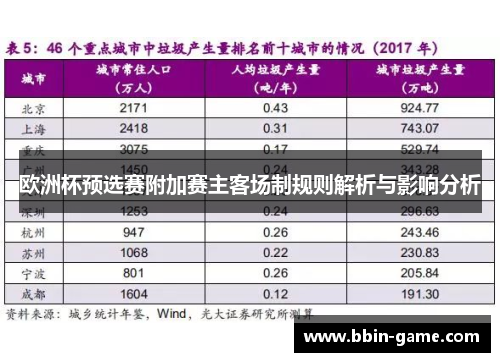 欧洲杯预选赛附加赛主客场制规则解析与影响分析