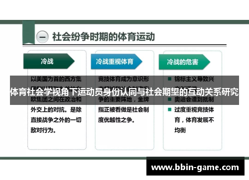 体育社会学视角下运动员身份认同与社会期望的互动关系研究